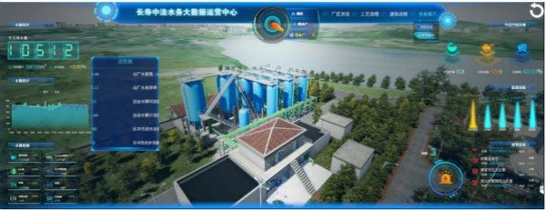 為什么說智慧水務(wù)是水處理行業(yè)的發(fā)展趨勢?- 為什么說智慧水務(wù)是水處理行業(yè)的發(fā)展趨勢?-