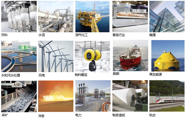 效率高達96%，abb m2qa電機全新升級