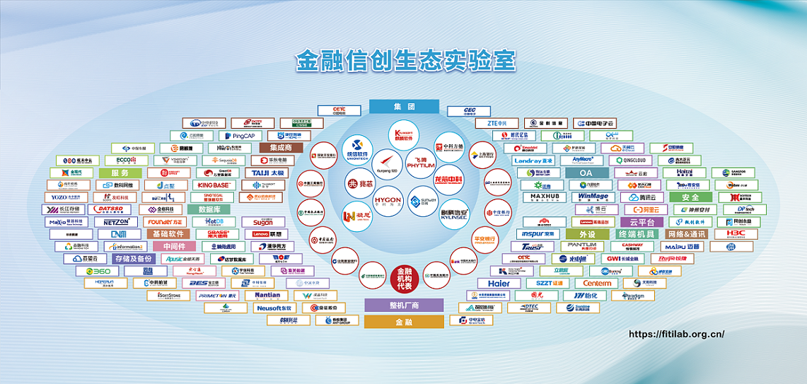 2萬億管網大生意乍現 “長江經濟帶”將成重點